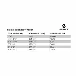 Scott Addict RC Pro Disc Frameset - M/54 - N. Schultz - Mitchelton-Scott -Racercykler Salg Addict size chart fdf76154 48ba 4902 8800 074f83d5d66b