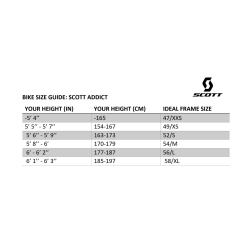 Scott Addict RC Pro - S/52 - Dura-Ace Di2 - Mitchelton-Scott 29 Scott Addict RC Pro - S/52 - Dura-Ace Di2 - Mitchelton-Scott -Racercykler Salg Addictny c1b9e6be aa3e 4dc9 b9ef d25bcd0b039f