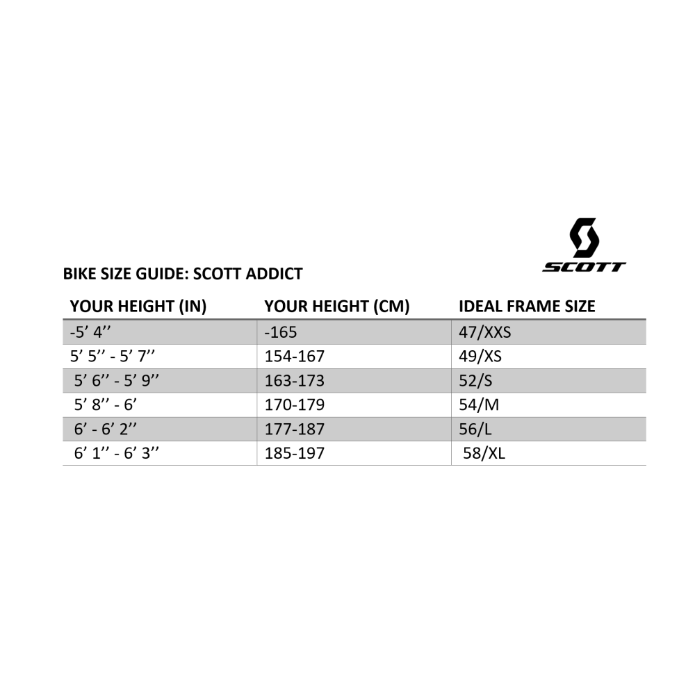 Scott Addict RC Pro - S/52 - Dura-Ace Di2 - Mitchelton-Scott 3 Scott Addict RC Pro - S/52 - Dura-Ace Di2 - Mitchelton-Scott - Billede 3